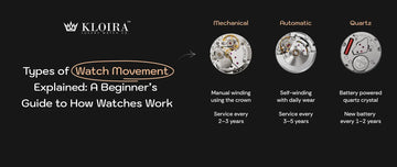 types of watch movement explained mechanical automatic and quartz watches banner
